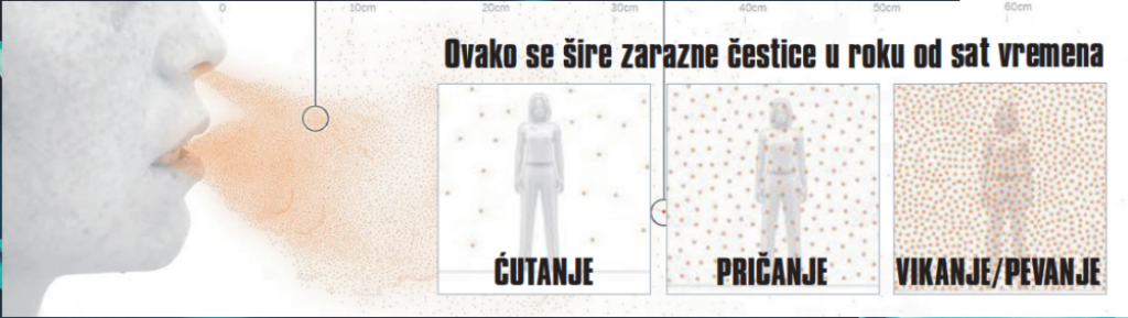 Nije svejedno da li ćutimo, pričamo, ili pevamo