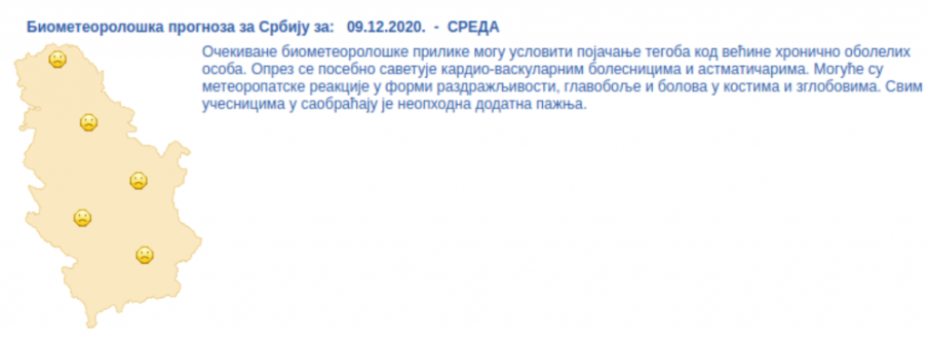 Biometeorološka prognoza