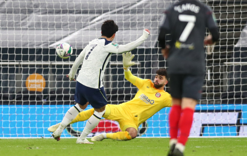 Son Hjung-min (Totenhem)