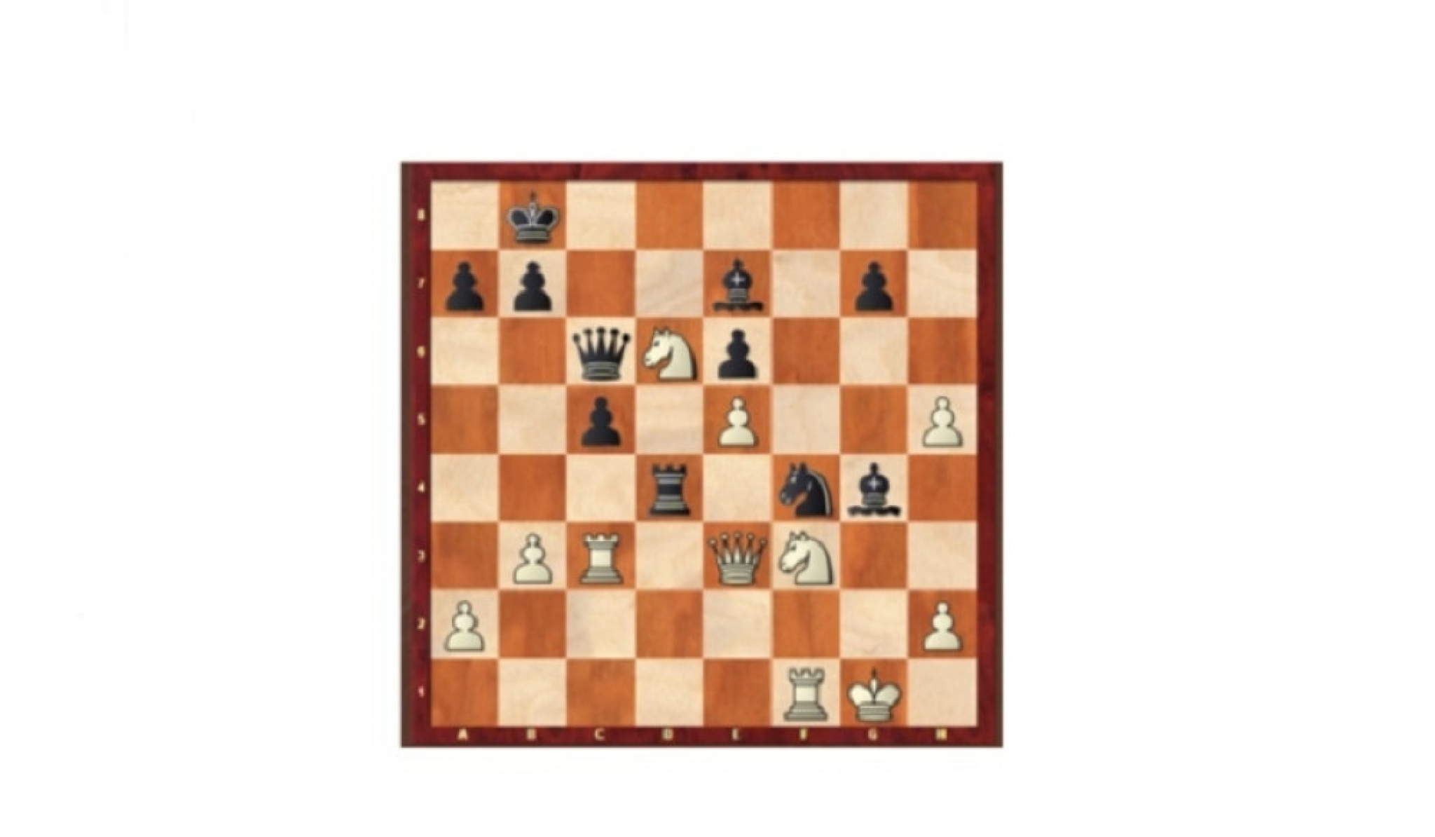 šahovski dijagram
