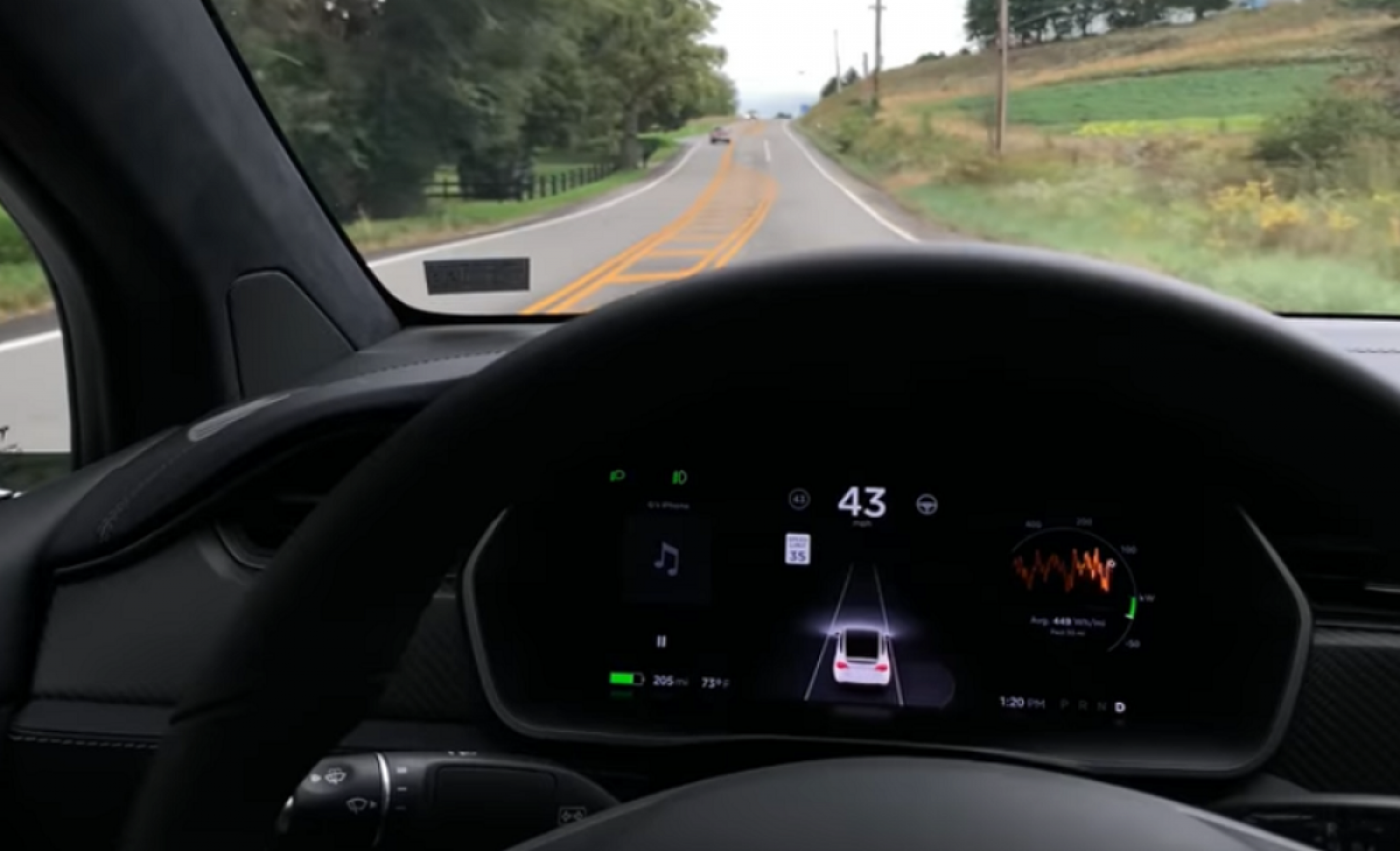 Novak Đoković, automobil