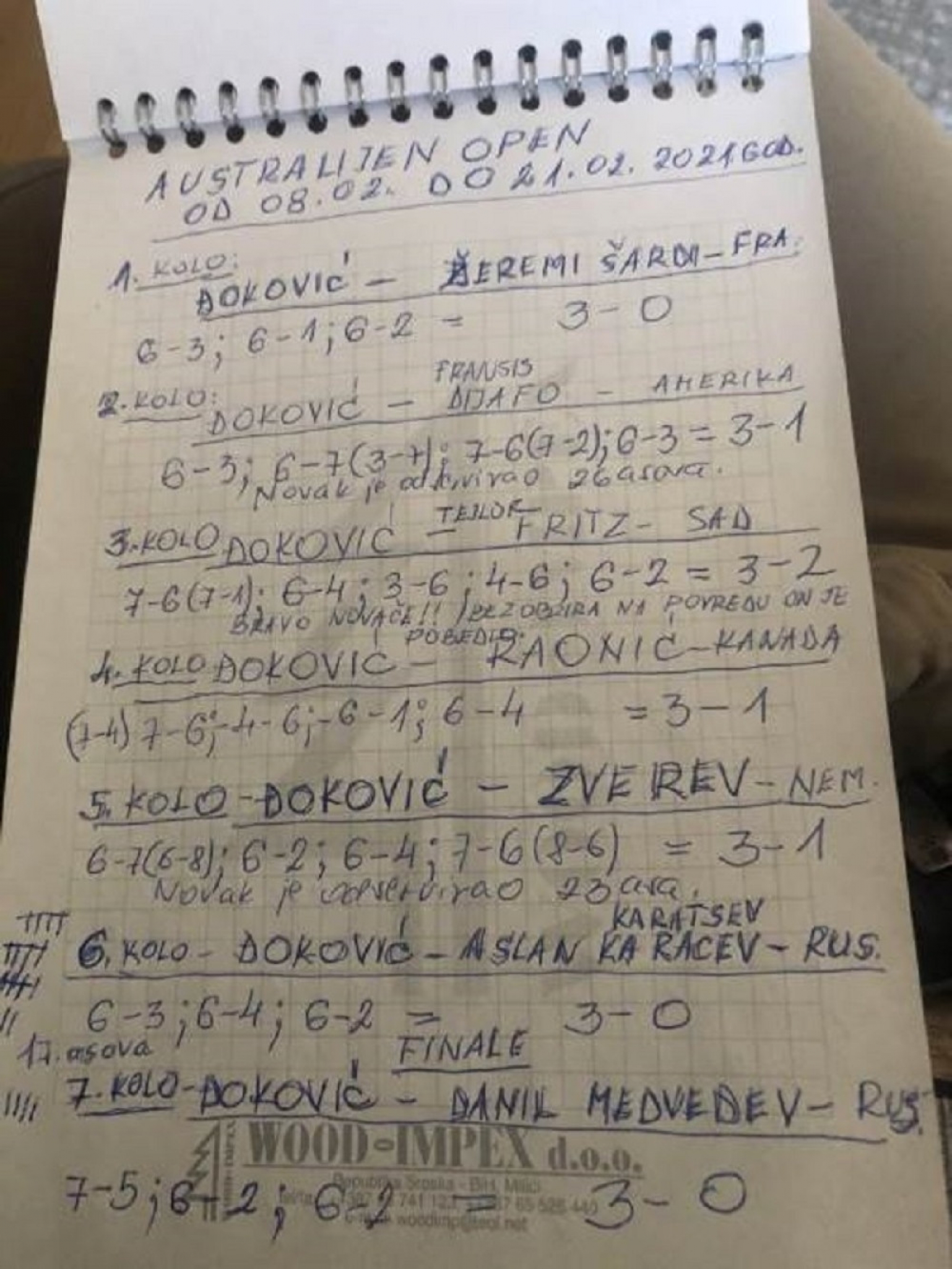 Novak Đoković i baka