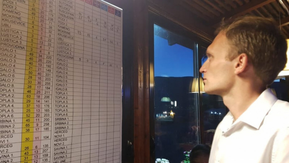 Pristižu prvi rezultati izbora u Herceg Novom! (FOTO)