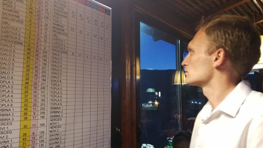 Pristižu prvi rezultati izbora u Herceg Novom! (FOTO)
