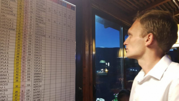 Pristižu prvi rezultati izbora u Herceg Novom! (FOTO)