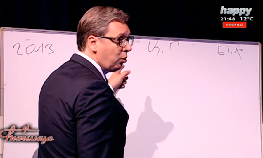 PREDSEDNIK SRBIJE U ĆIRILICI Vučić: Strane sile hoće da izvrše pritisak, ali za Srbiju nema panike oko Kosova