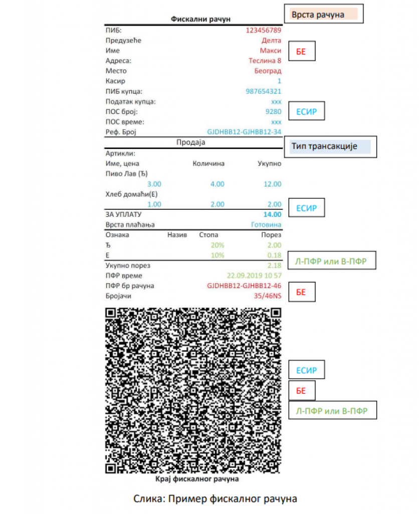 PRIMENA POČINJE 1. JULA: Ovako će izgledati novi fiskalni računi (FOTO)