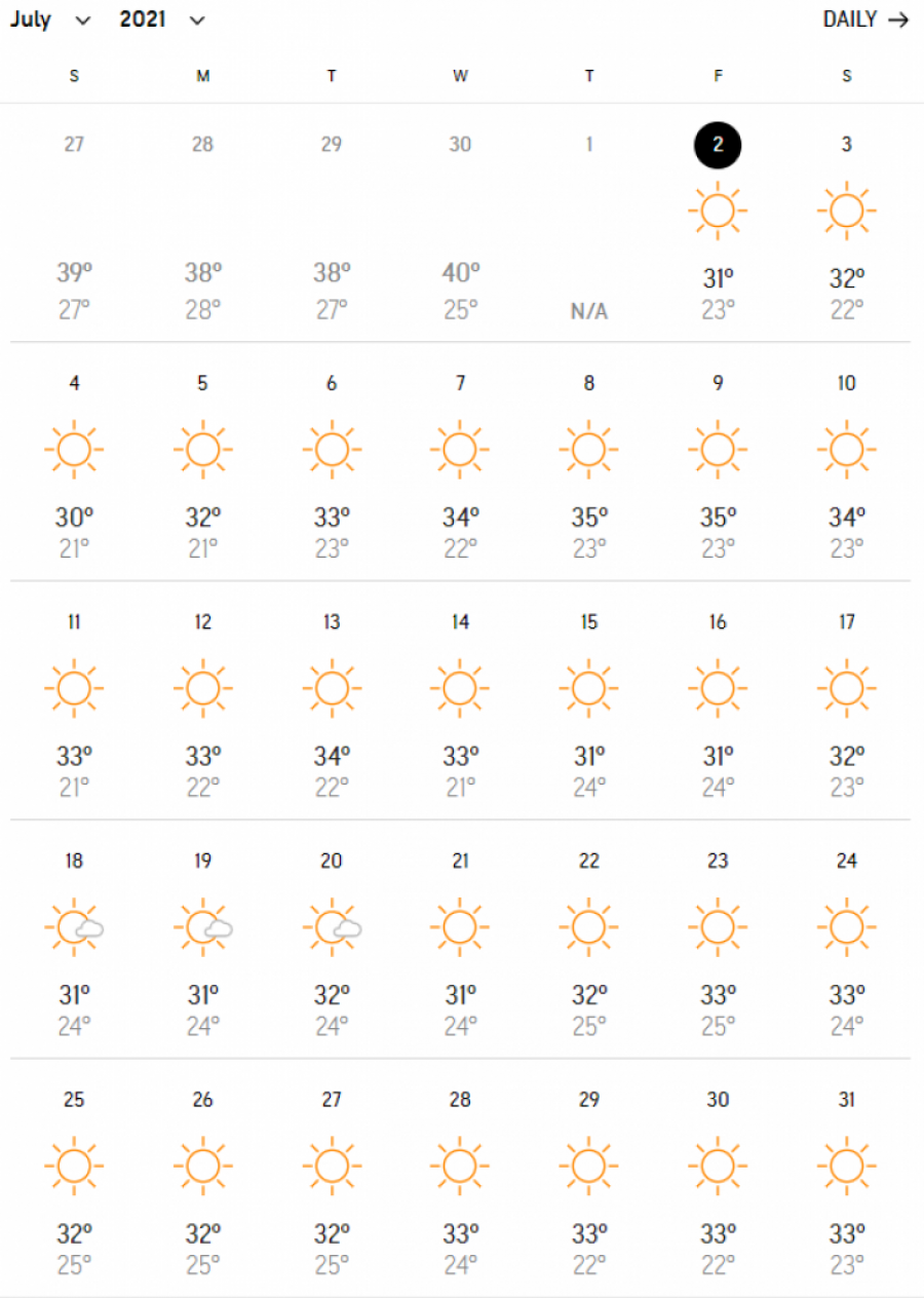 ŠTA VAS ČEKA NA LETOVANJU!? Detaljna vremenska prognoza za jul u omiljenim srpskim letovalištima
