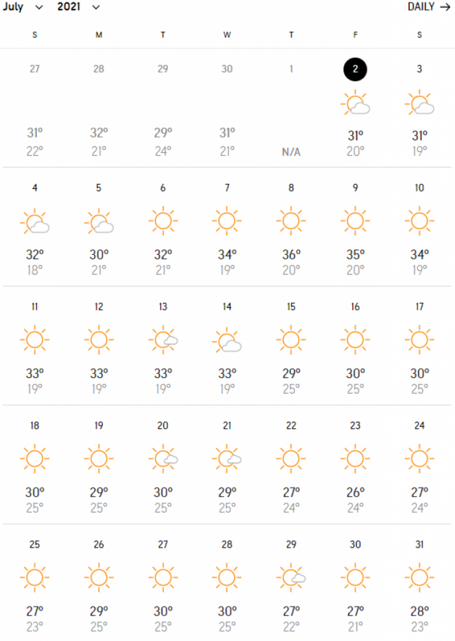 ŠTA VAS ČEKA NA LETOVANJU!? Detaljna vremenska prognoza za jul u omiljenim srpskim letovalištima