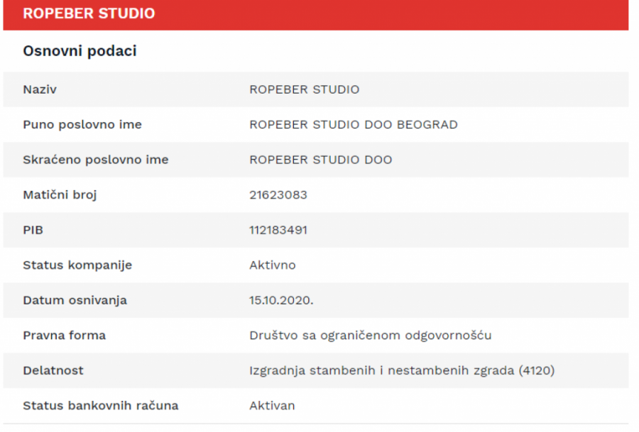 NEKADA DRŽALI PORNO SAJT, DANAS BI DA GRADE Detalji o firmi zbog čijeg rada se urušila zgrada na Vračaru (VIDEO)