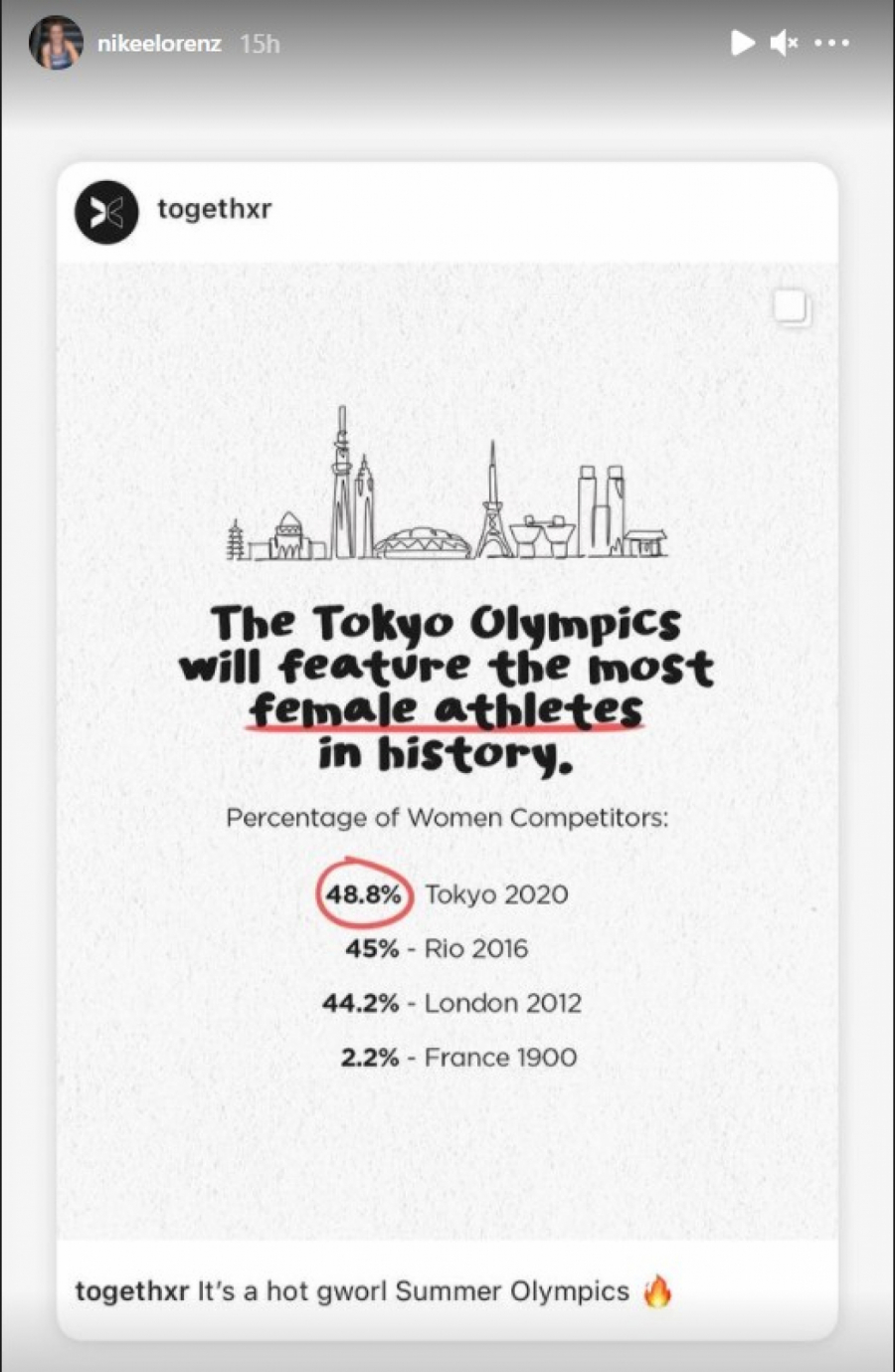 DOBILA POSEBNU DOZVOLU MOK-A Dugine boje na Olimpijskim igrama (FOTO)