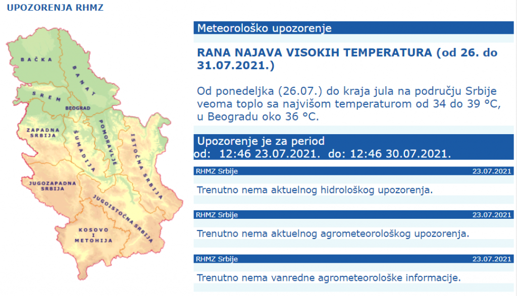 RHMZ OBJAVIO UPOZORENJE ZA 6 DANA Spremite se, biće pakleno