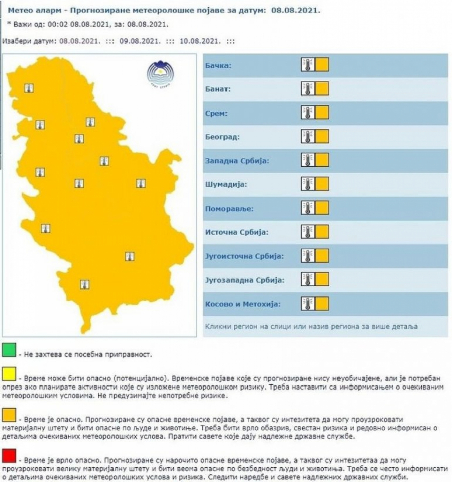 VREMENSKA PROGNOZA ZA NAREDNU NEDELJU Na snazi narandžasti meteoalarm, RHMZ upozorio na opasne promene