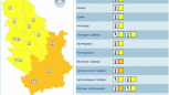 RHMZ IZDAO UPOZORENJE Upaljen meteo alarm, evo gde će biti najvrelije danas u Srbiji!