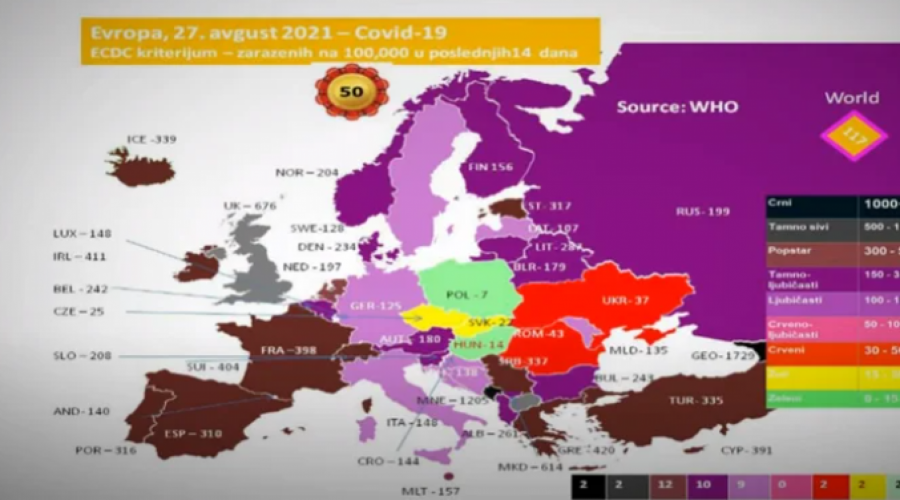 BROJ ZARAŽENIH RASTE Najnovija prognoza prof. Kočovića otkriva koliko će četvrti talas biti snažan