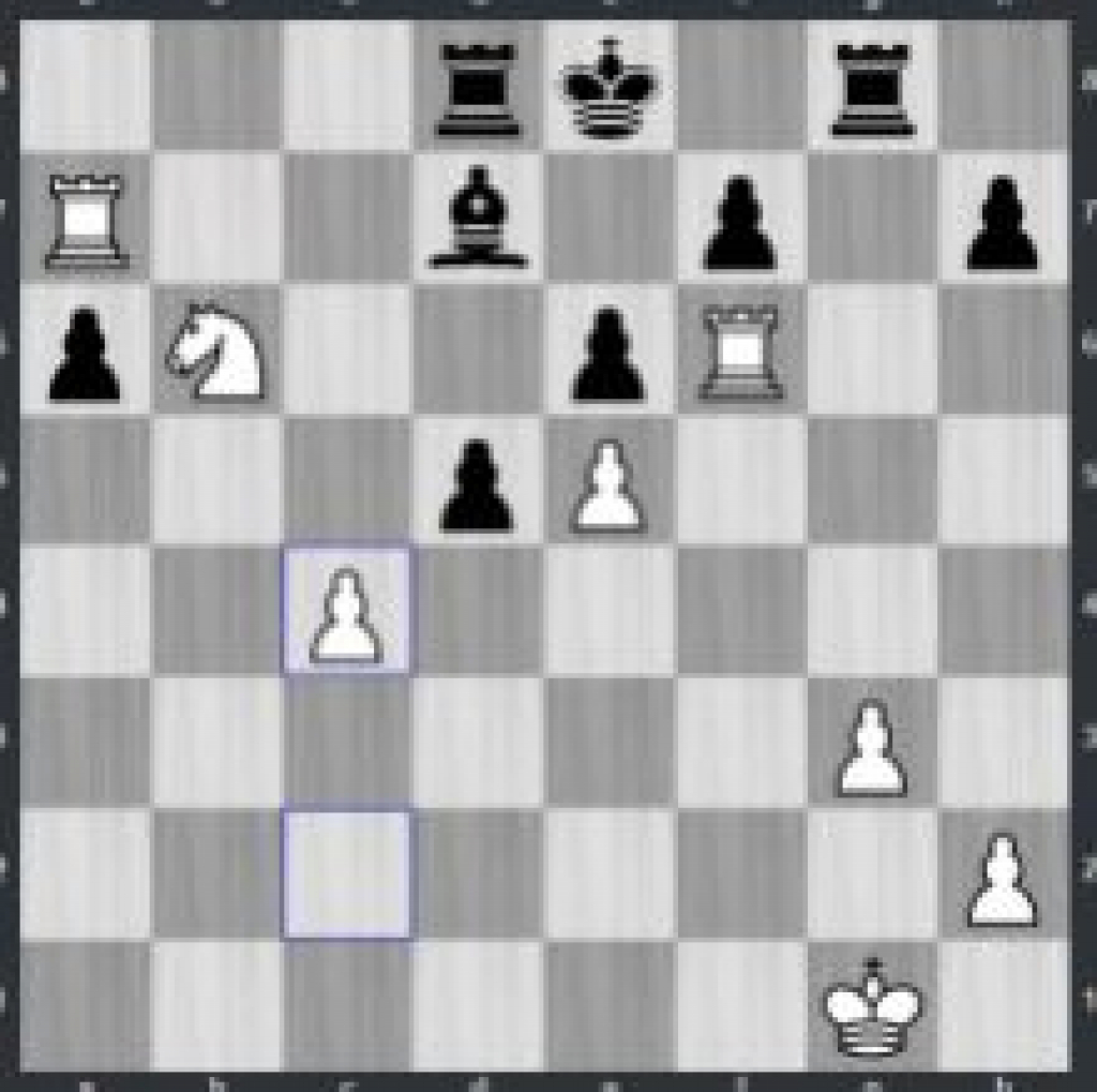 IVIĆ POBEDOM ISKORAČIO KA VRHU EVROPE! Remi vodećih, mladi Kejmer pobedio Navaru