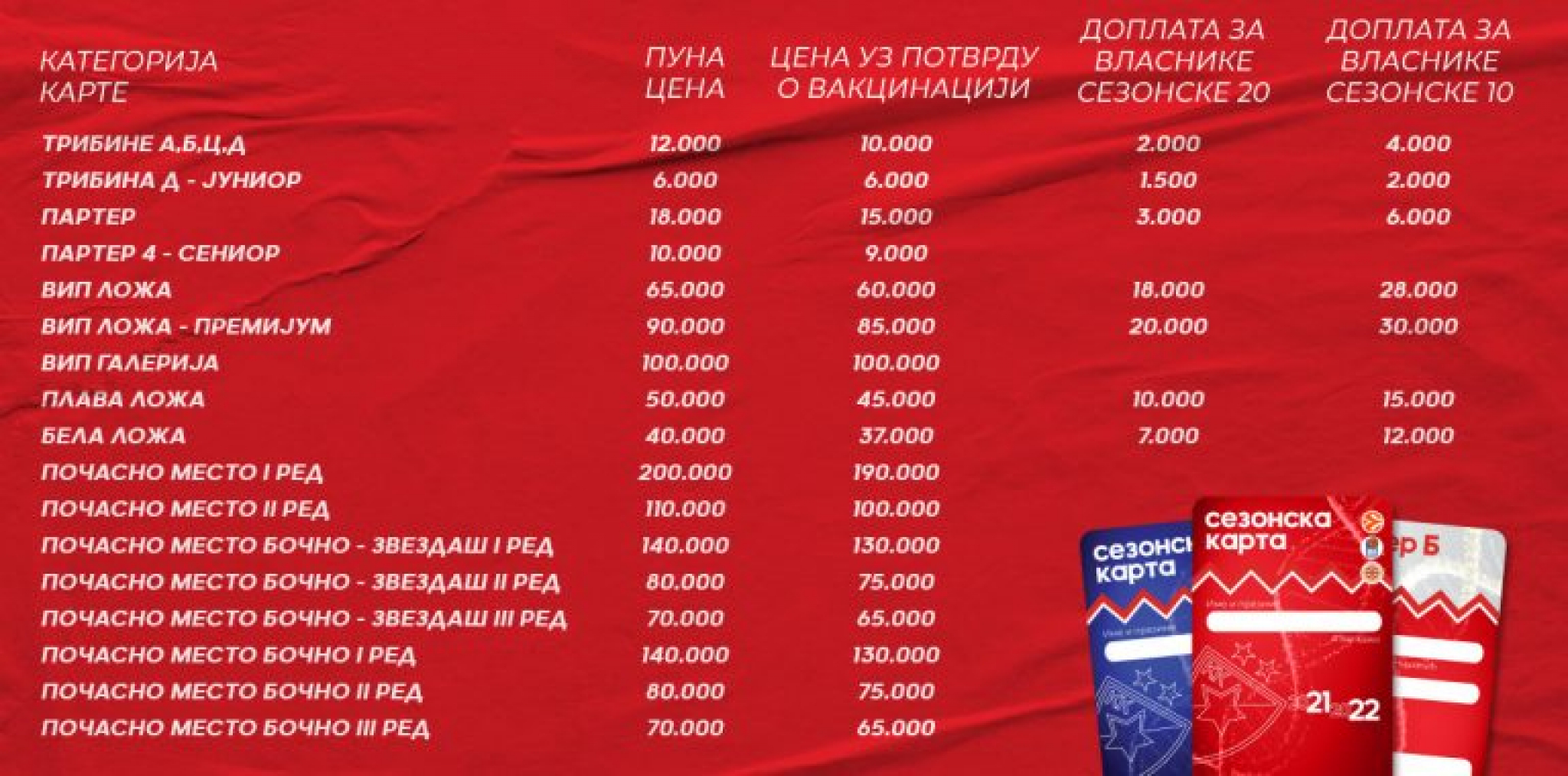 TAČNO U PODNE! Crvena zvezda započinje prodaju sezonskih ulaznica, posebna pogodnost za vakcinisane navijače!