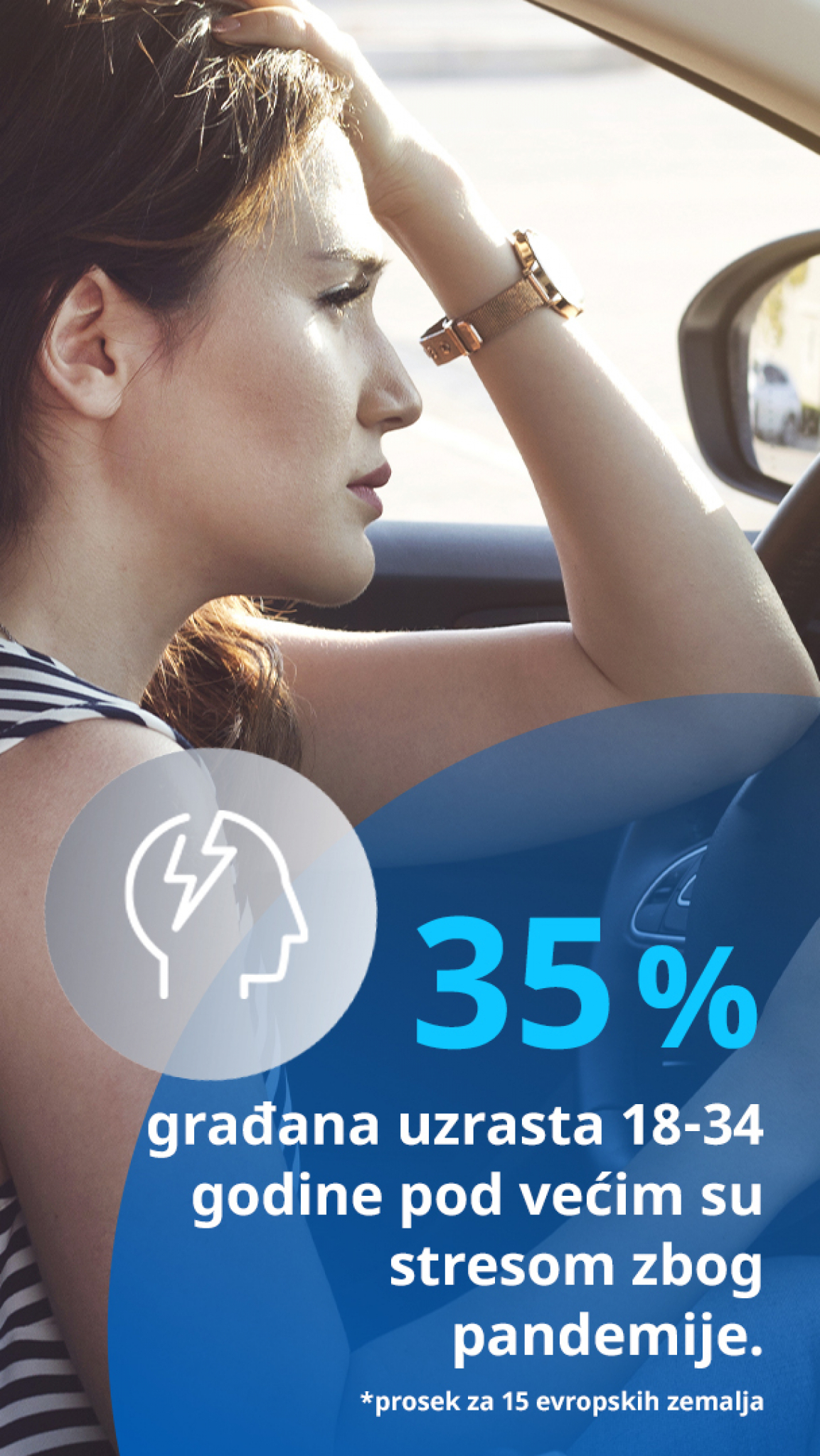 Trećina Evropljana oseća povećanu anksioznost: U Srbiji izražen sindrom sagorevanja