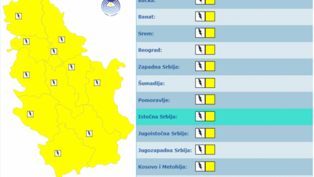 RHMZ OGLASIO OPASNOST Cela Srbija u žutom meteoalarmu