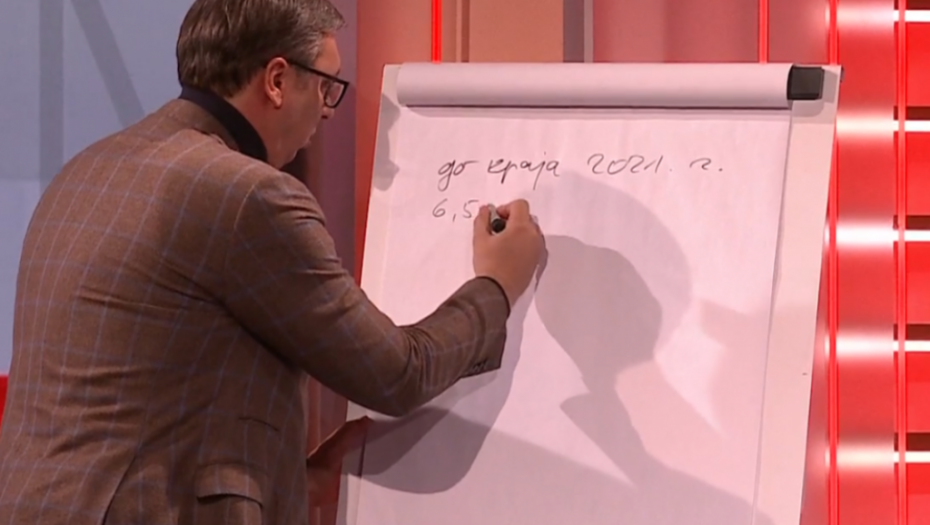 PREDSEDNIK VUČIĆ  Albanci varaju kao na šibicama!