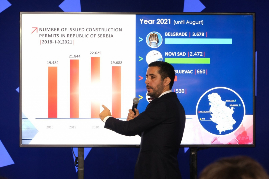 MINISTAR MOMIROVIĆ Ekspo 2020 Dubai je sjajna prilika da privučemo nove investitore u Srbiju