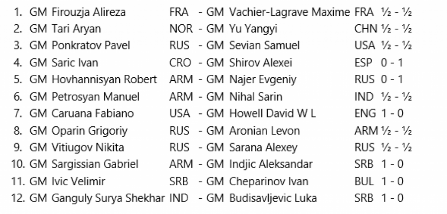 BORBA U RIGI SVE JAČA! Inđić i Budisavljević izgubili, Ivić pobedio!