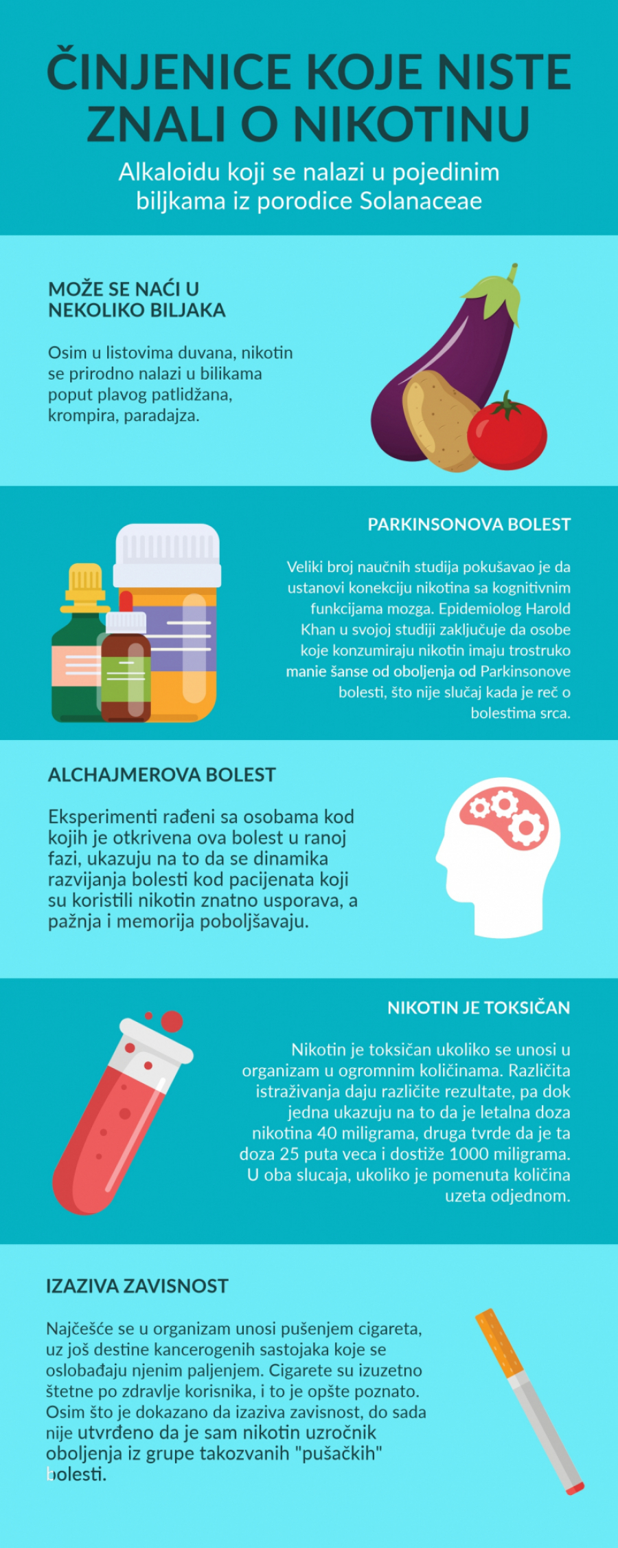 Ovo niste znali o nikotinu