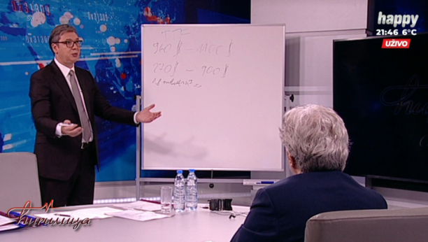 VUČIĆ O BAJDENOVOM POZIVU Gradićemo dobre odnose kroz nezavisnu politiku!