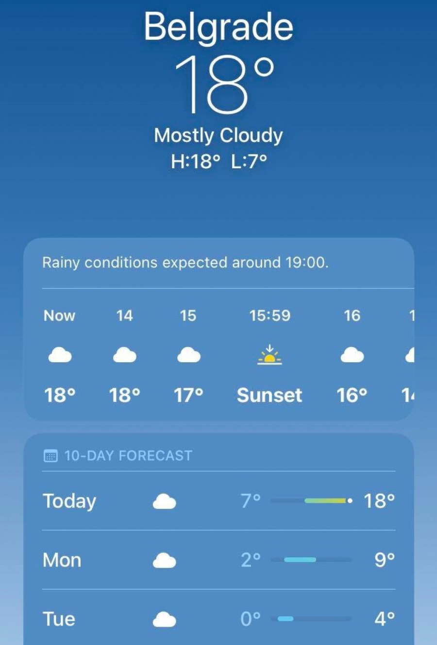 NEMOJTE PROTRAĆITI OVAJ DAN Vreme kakvo Beograđani ne pamte: Blizu 20 stepeni - iskoristite ih pre totalnog PREOKRETA