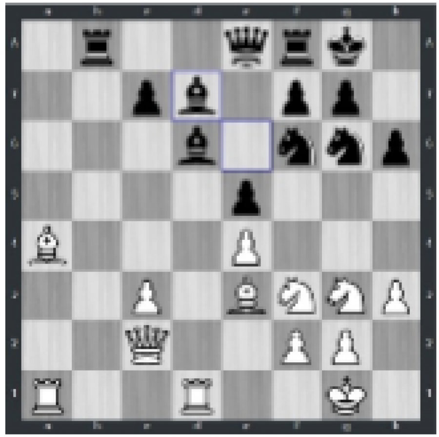 PETI REMI, PRETI LI DOSADA ? Klasične partije uspavljuju, idemo li do razigravanja?