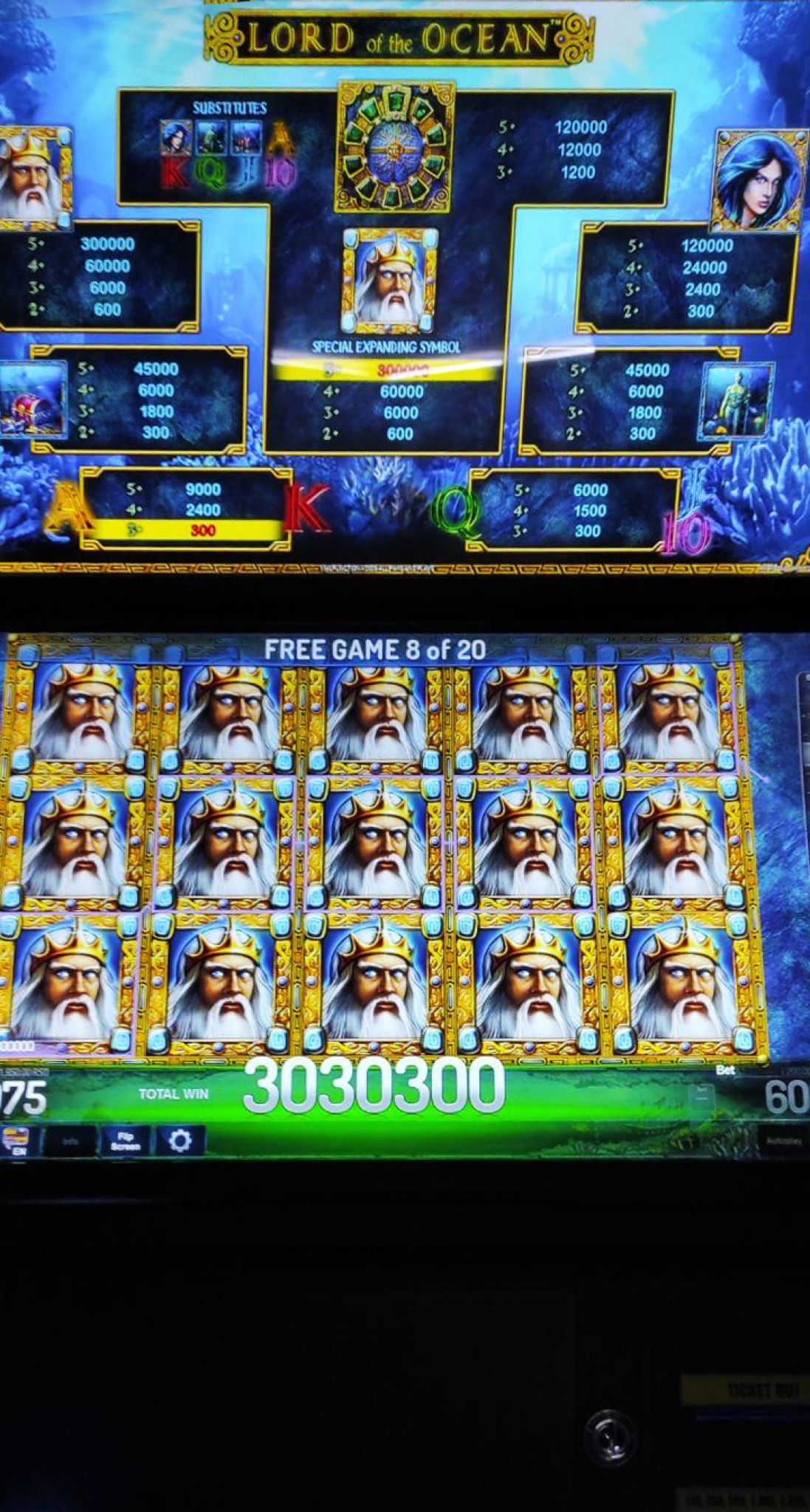 NESVAKIDAŠNJI DOBITAK 