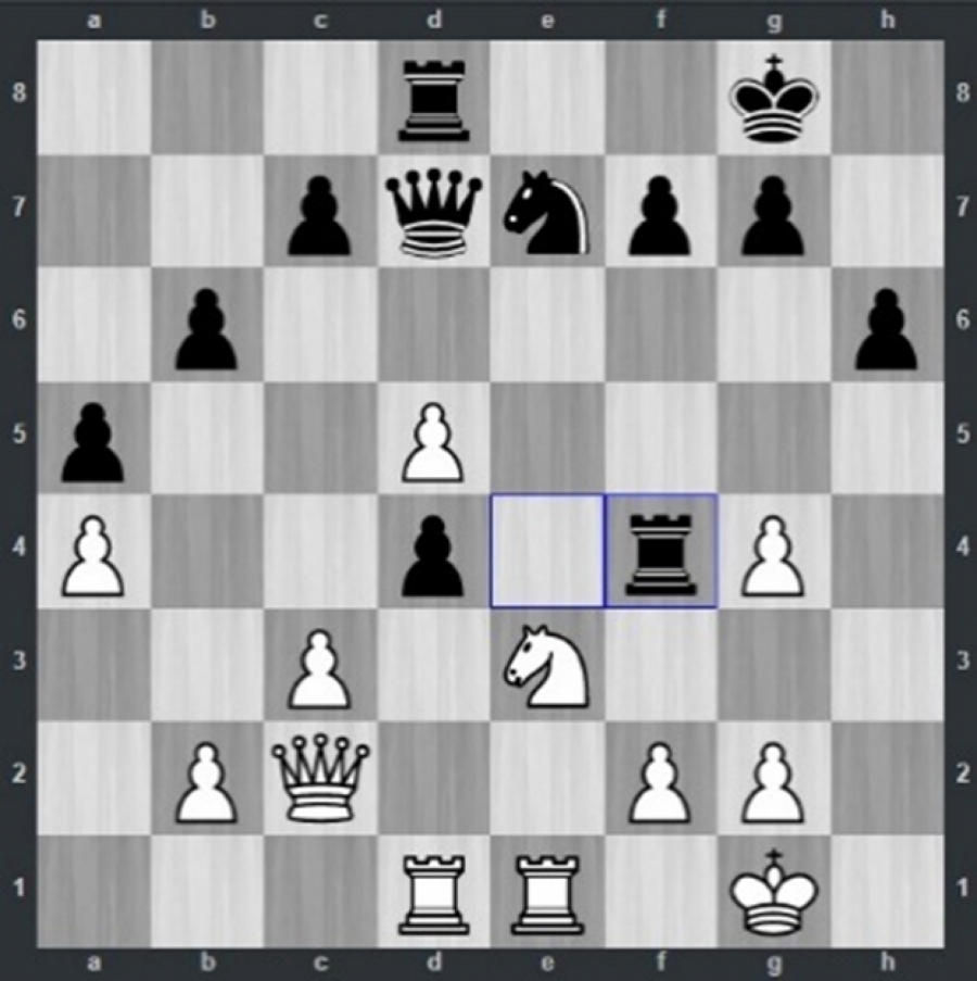 ŠAHOVSKI VLADAR Karlsen i u 11. partiji pobedio Rusa Nepomnjaščija