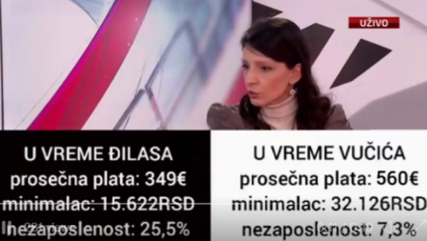 BROJKE POKOPALE MARINIKU! Bez blama priča o platama u Srbiji, a za vreme Dragana Đilasa građani radili za 15.000 dinara