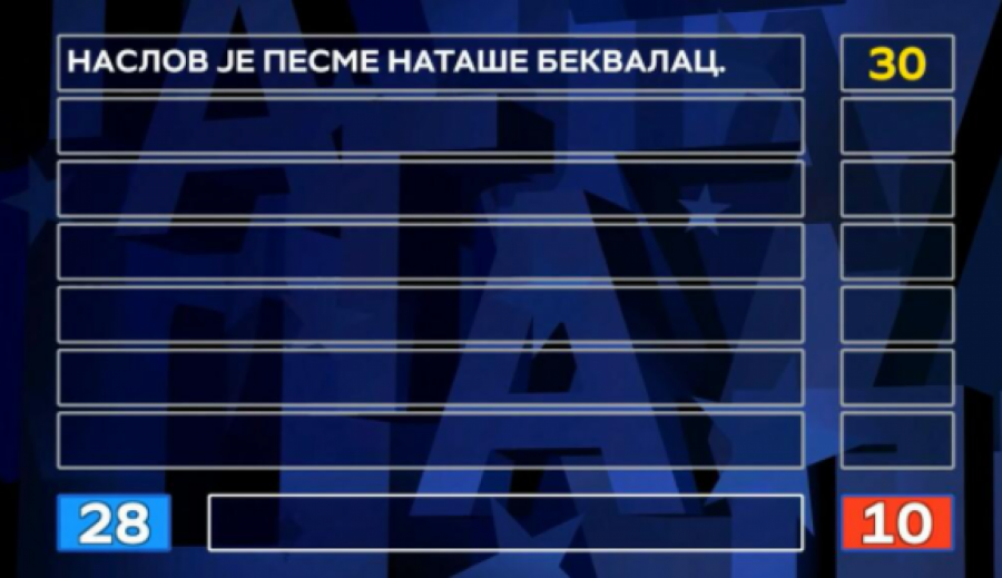PEVAČICE ZAVRŠILE U SLAGALICI Bekvalčeva i Uraganka postale deo opšte kulture, a tek da vidite kakvu je muku Nataša zadala takmičarima!