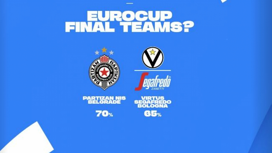 APSOLUTNA DOMINACIJA!  