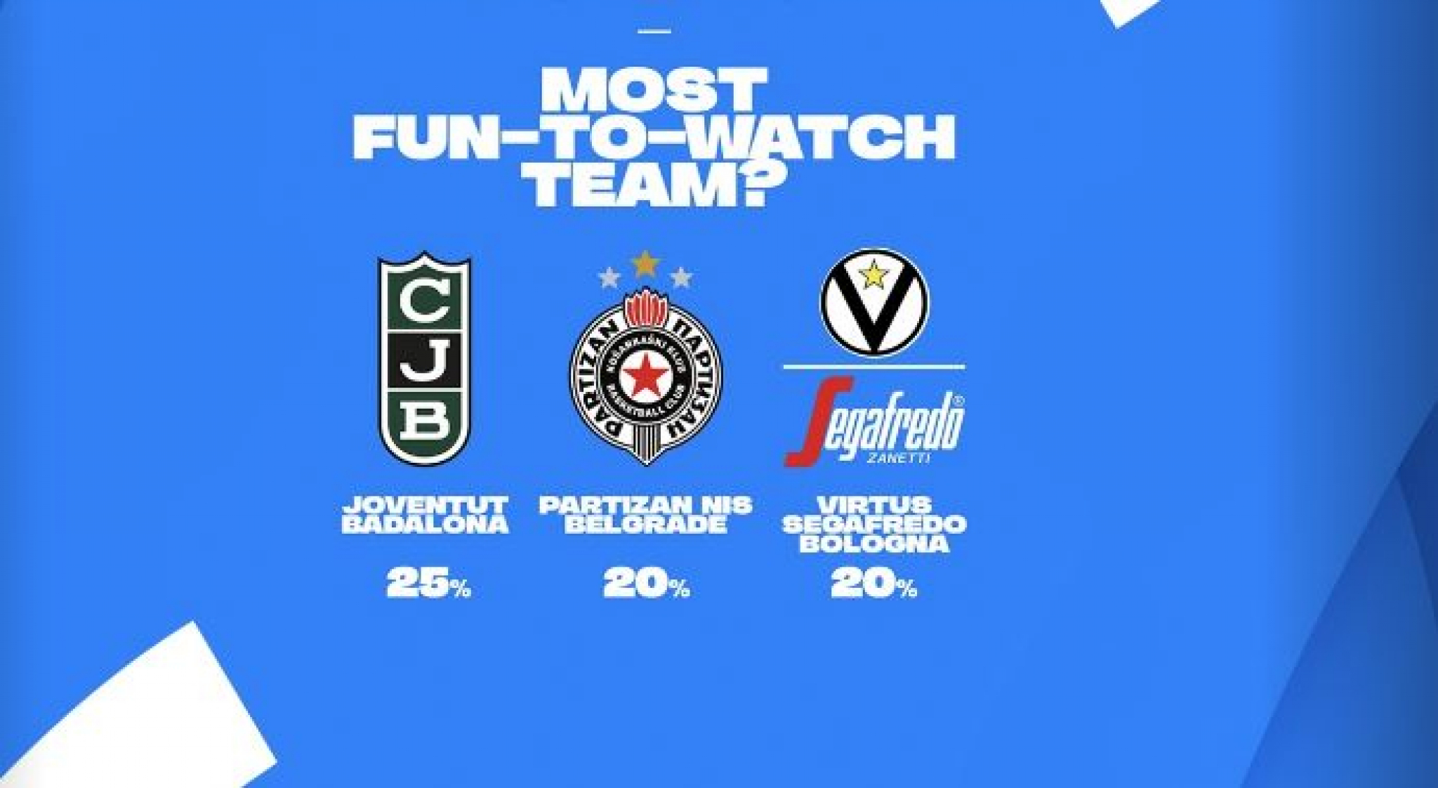 APSOLUTNA DOMINACIJA!  