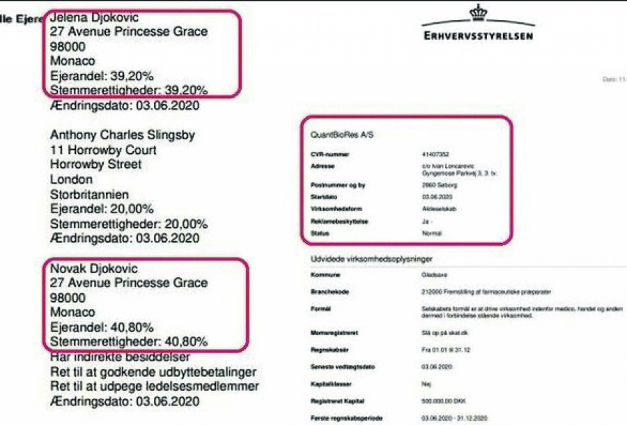 STRUČNJAK ZA ALO! O Novakovoj firmi koja TRAŽI LEK PROTIV KORONE!