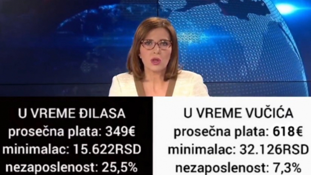 PA IMAŠ LI OBRAZA?!  Đilasovac Dušan Nikezić se javio danas i imao je obraza da kritikuje visinu plata u Srbiji! (VIDEO)