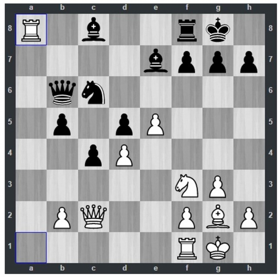 MAGNUS POKAZAO ZAŠTO JE NAJBOLJI NA SVETU Giri krenuo u poteru za Karlsenom