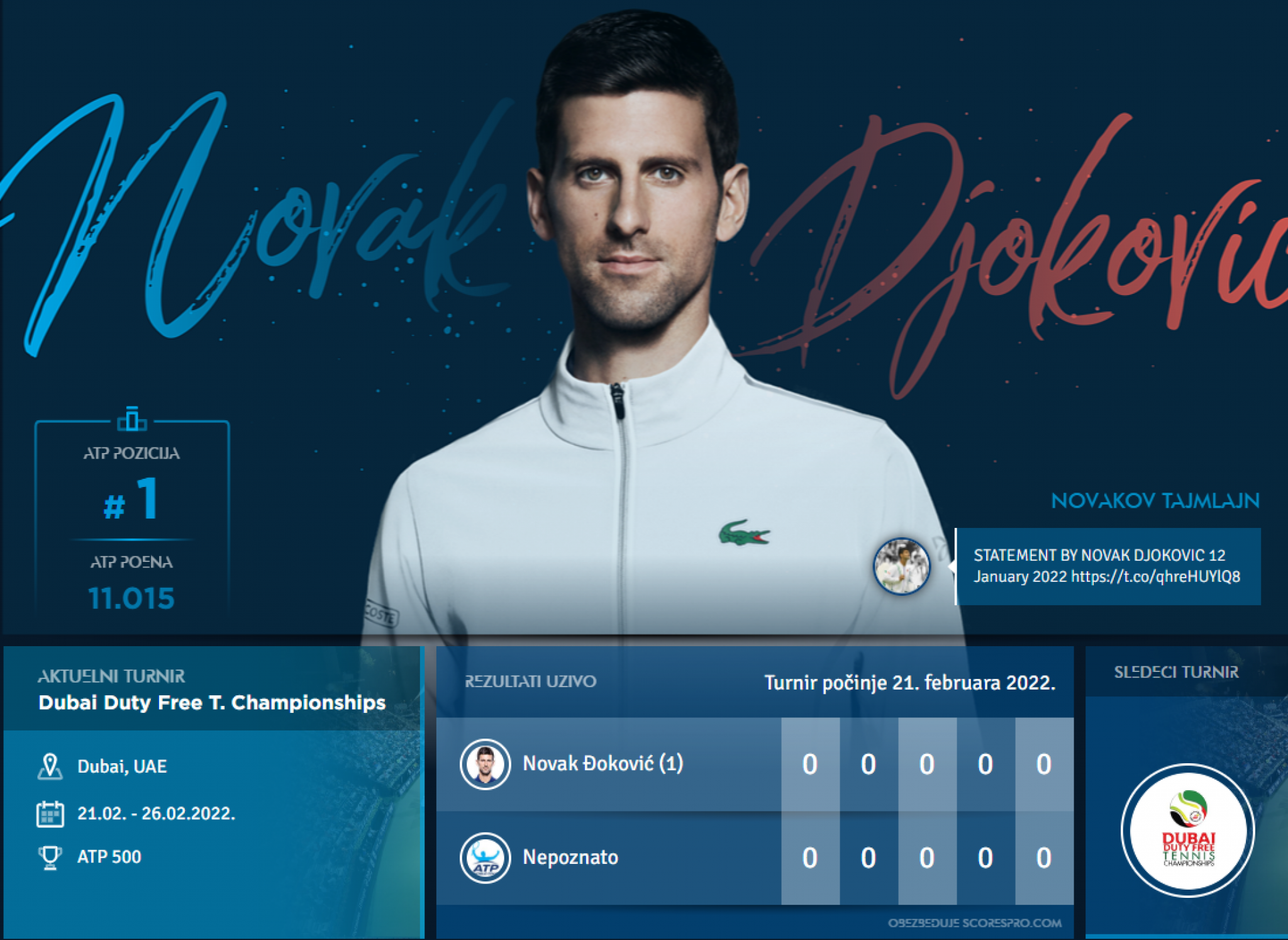 POJAVIO SE DOKAZ! Đoković obradovao navijače, konačno je došao kraj čekanju! (FOTO)