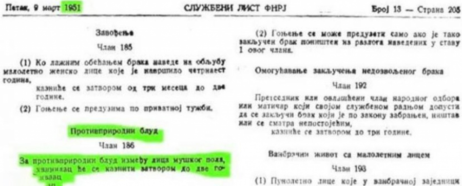 GEJEVI BILI NA UDARU TITA Kažnjavao ih je na okrutan način, a lezbejke su imale POSEBAN TRETMAN (FOTO)