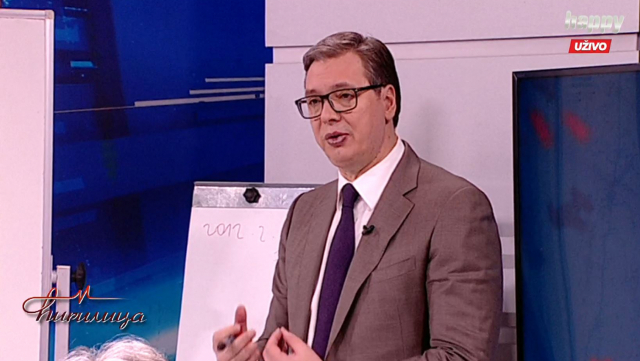 VUČIĆ ODUŠEVIO NACIJU Mladima još jednom po 100 evra, prosečna penzija uskoro 500 evra!