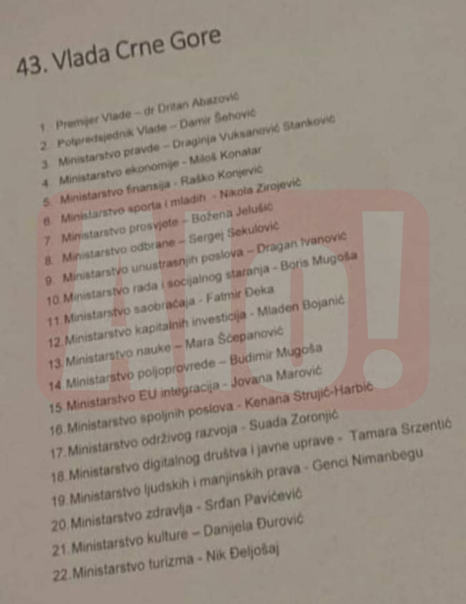 DRITAN ABAZOVIĆ PREMIJER Ovo je nova Vlada Crne Gore - Izdaja naroda je konačno dovršena! (FOTO)