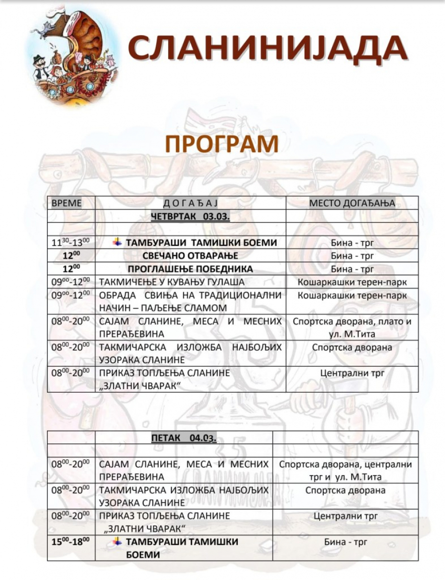 NAJBOLJA NAJAVA SLANINIJADE IKAD Ovaj mali Banaćanin će vas izuti iz cipela (VIDEO)