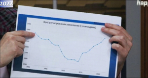 PREMIJERKA BRNABIĆ Mi pokazujemo konkretne brojke, naš cilj je povećanje plata i penzija!