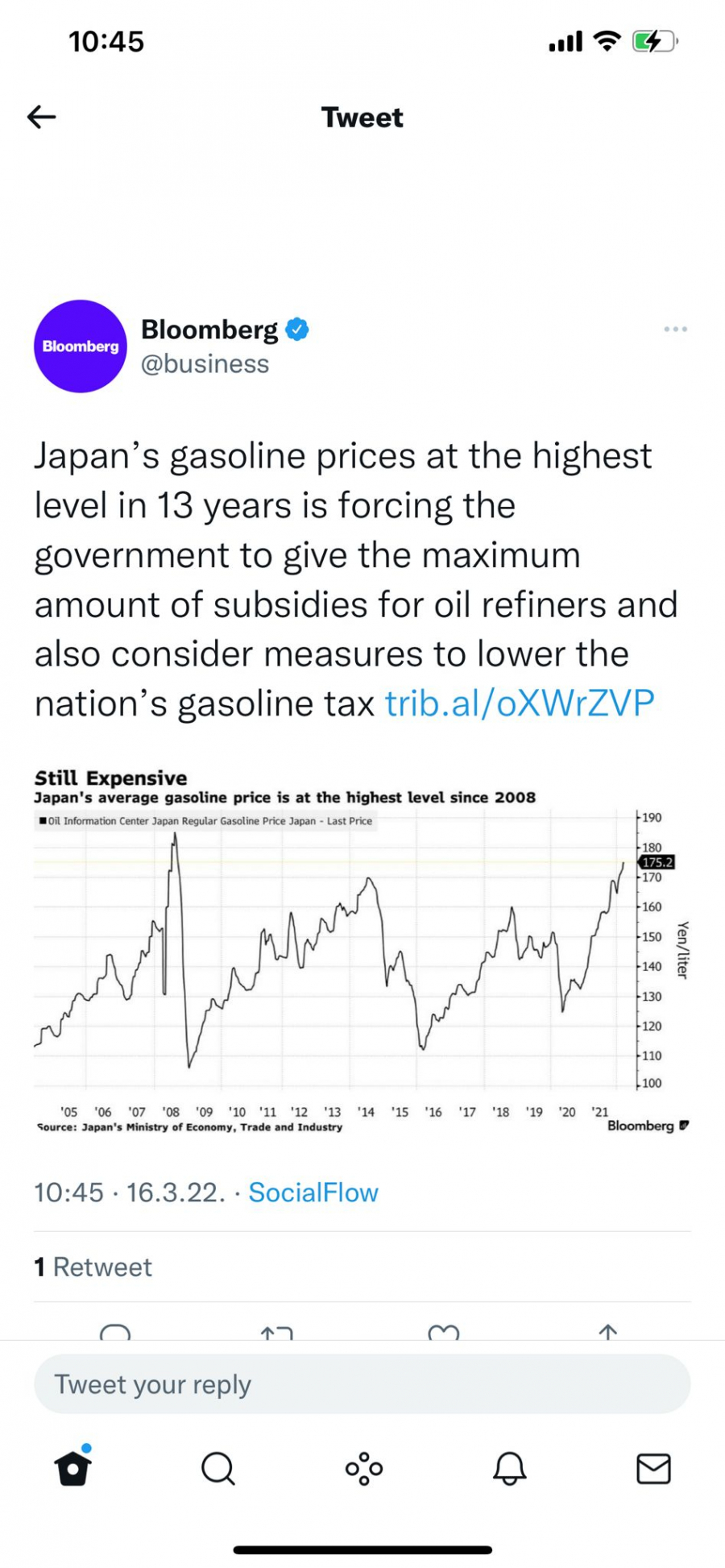 SVETU SLEDI ŠOK U SNADBEVANJU NAFTOM! Rusi smanjuju proizvodnju za 25 odsto, u Japanu već haos!