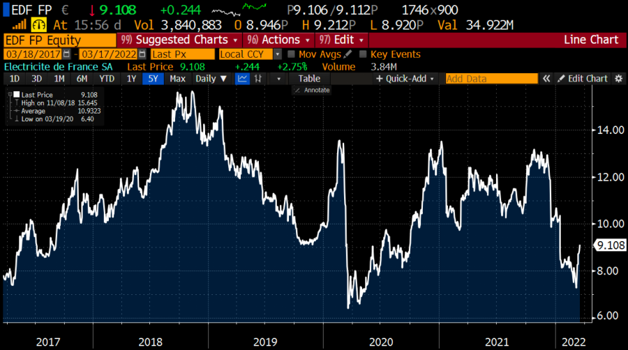 NIJE POSAO ZA SVAKOGA Evo šta zapravo radi broker - zahtevi veliki, zarada još veća