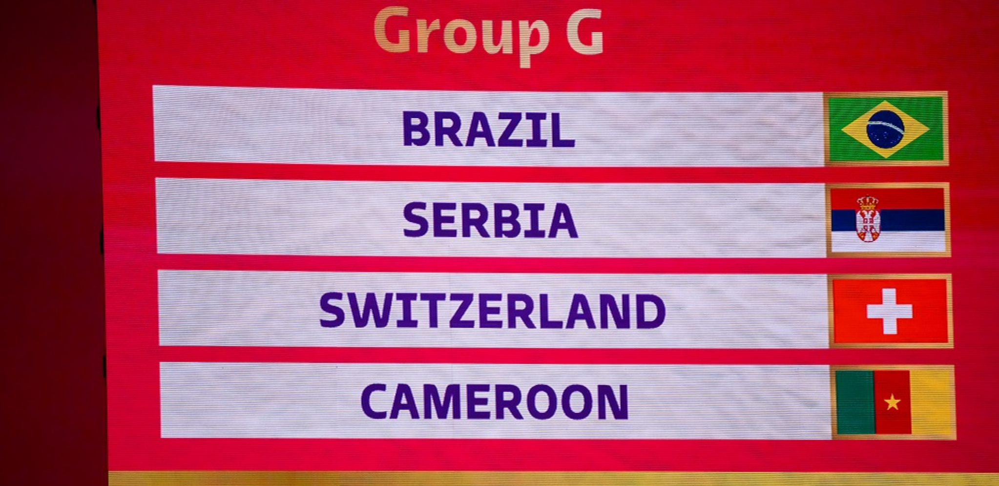 Srbija u najjačoj grupi na Svetskom prvenstvu, a ovo je dokaz (FOTO)