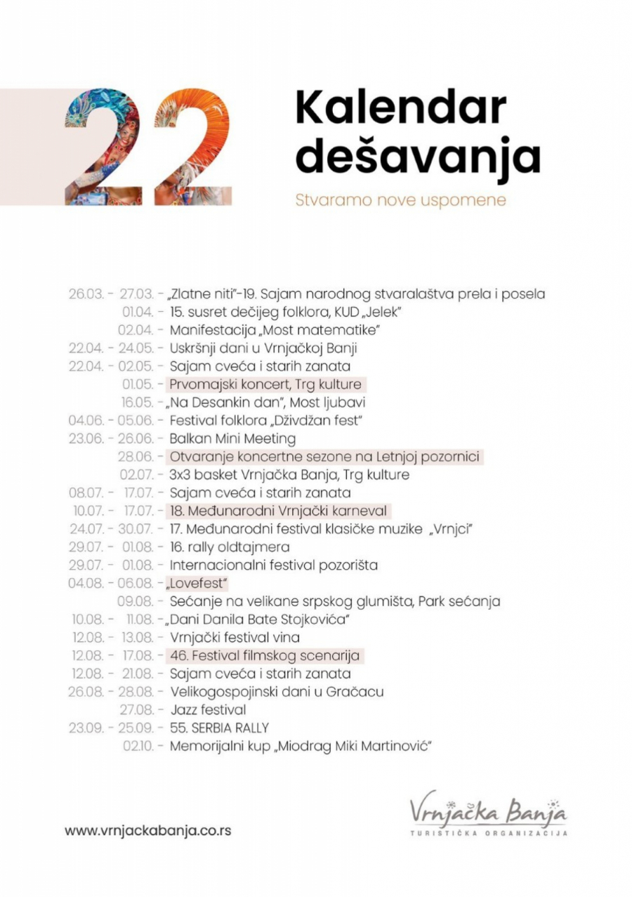 KOJA LI JE TAJNA VRNJAČKE BANJE?