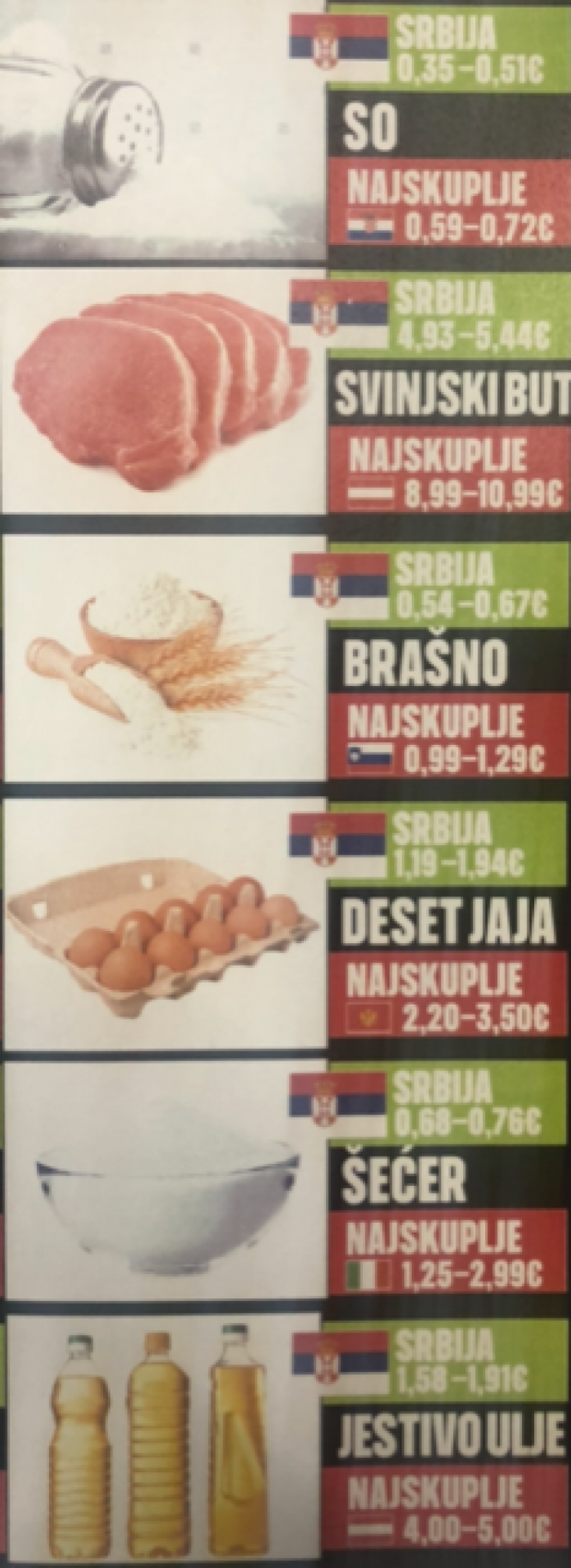 MOŽEMO DA HRANIMO CEO REGION Vučić: Imamo dovoljno pirinča, ulja, kukuruza, šećera, pasulja, sardina u ulju i kuhinjske soli